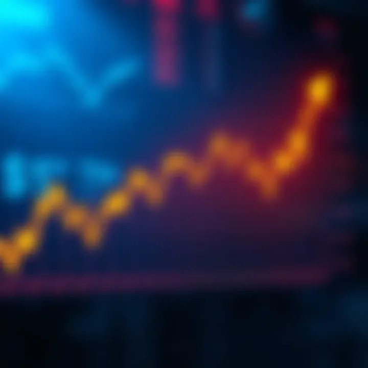 A line graph showing ÐOGE price hovering above $10, indicating market trends and potential financial risks for investors.