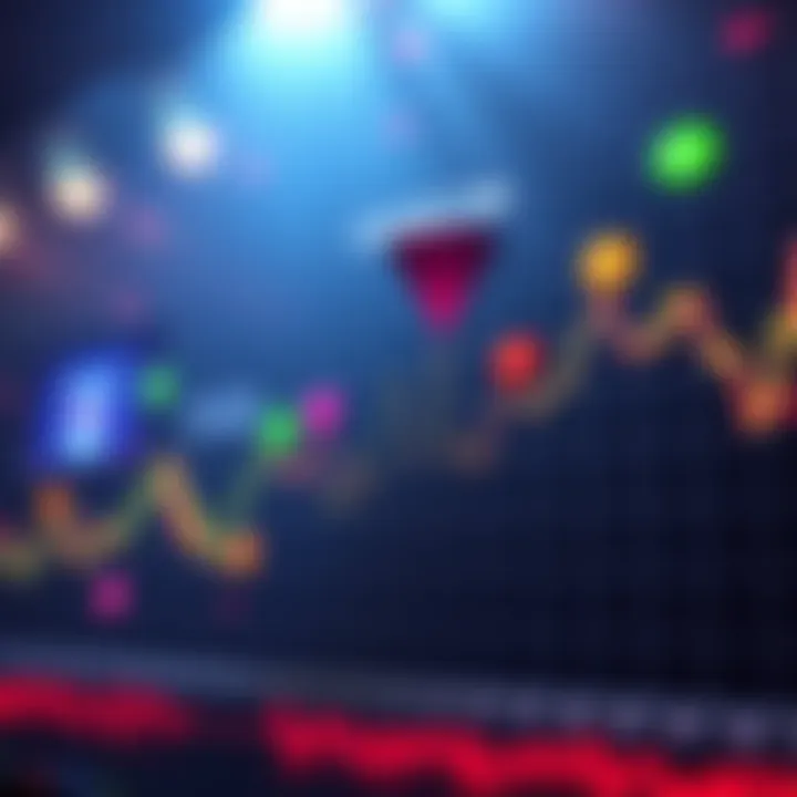 Graph showing various predictions for Dogecoin prices from $1 to $100 with colorful lines and markers