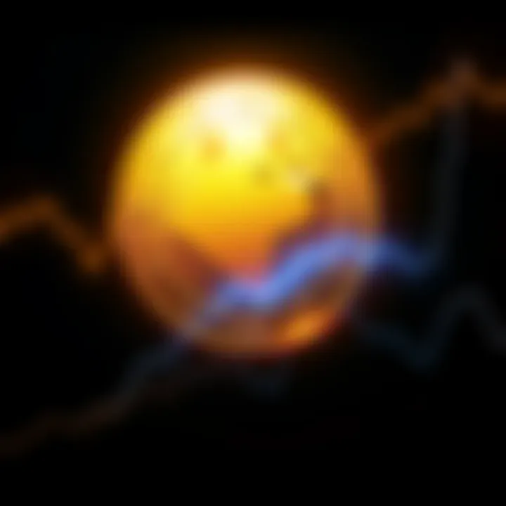 A visual of Dogecoin's logo with a flat line graph, showing no movement despite other cryptocurrencies rising, highlighting Dogecoin's current stall at .20.