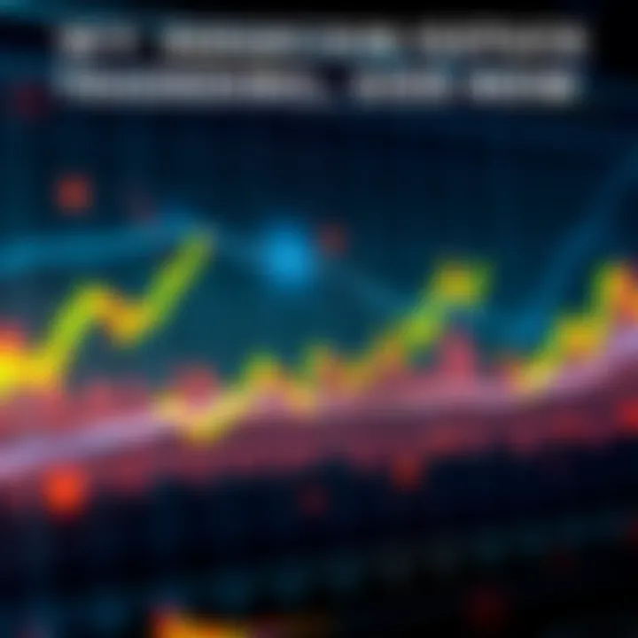 A chart showing Dogecoin price movement being flat over a period, indicating sideways trading.