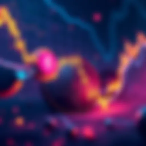 A chart showing the decline of Ethena's price by 8% with a support level highlighted
