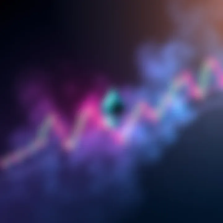 A chart showing a bullish pattern for Ethereum suggesting a price rise to $5,000