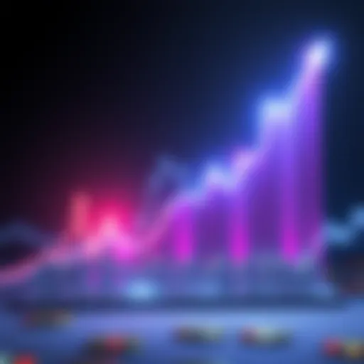 A graph showing the rapid rise in Ethereum's value over the recent months.