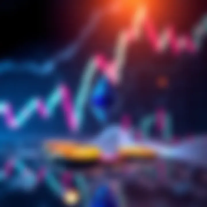 Graph showing Ethereum price lag compared to Bitcoin and altcoins, with indicators of ICO impact on the market.