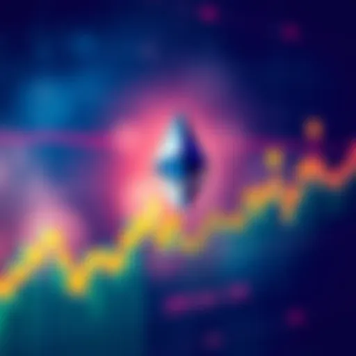 A graph showing Ethereum's price trends, indicating a potential rise towards 10k, with upward momentum and support levels marked