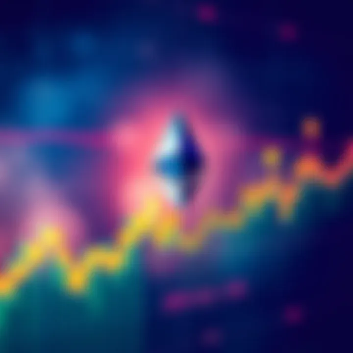 A graph showing Ethereum's price trends, indicating a potential rise towards 10k, with upward momentum and support levels marked