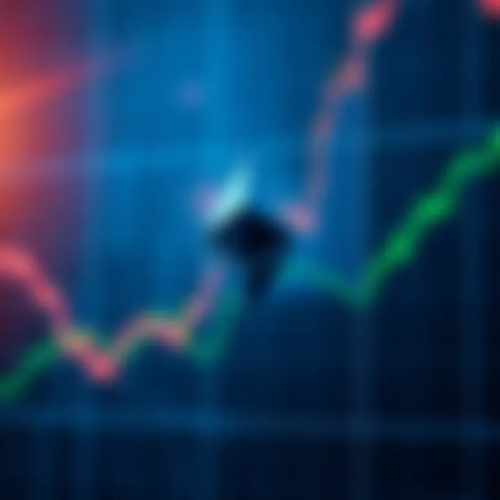 A price chart showing Ethereum's recent upward trends, indicating a potential breakout.