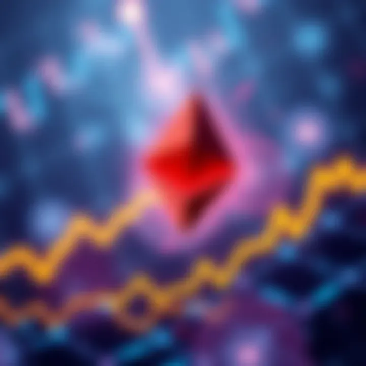Graph showing Ethereum price rising close to $3,000 with optimistic market trends