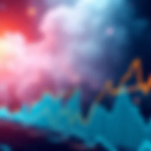 Graph showing rising demand for Ethereum as supply decreases