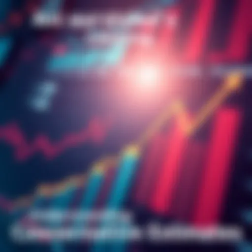A graph showing financial data with upward trends and conservative estimates highlighted.