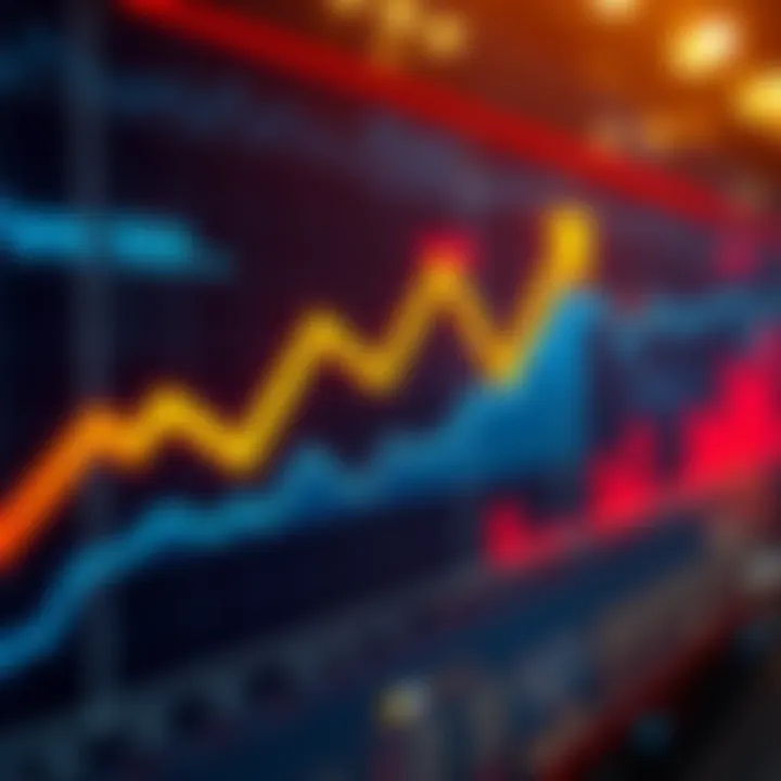 A graph showing a rising trend in prices with an arrow pointing upwards, indicating predictions for a $1 increase soon.