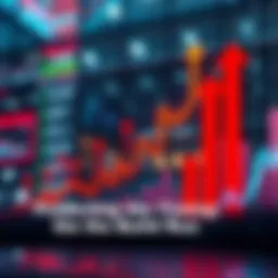 A graph showing upward trends in financial markets with bullish symbols and arrows pointing upward.