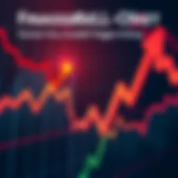 A graph showing a downward trend in financial markets with falling stock prices and red arrows indicating loss