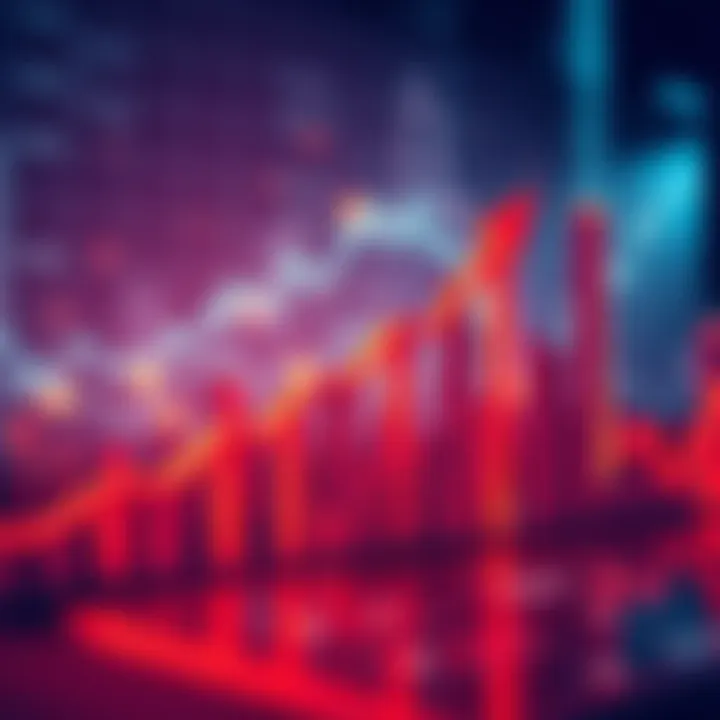 Chart showing a significant increase in performance over one year with arrows indicating upward trends