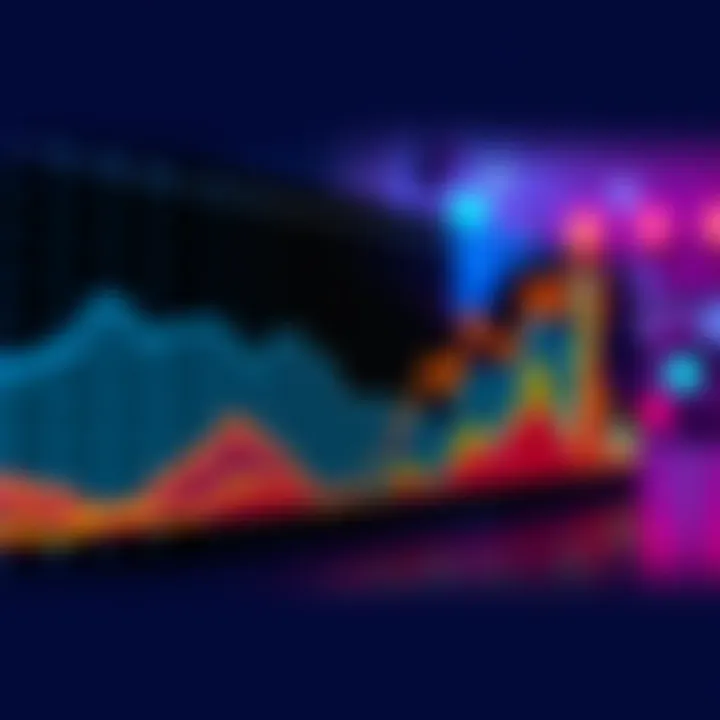 A colorful line graph illustrating a dramatic 2600% growth prediction with upward trends.