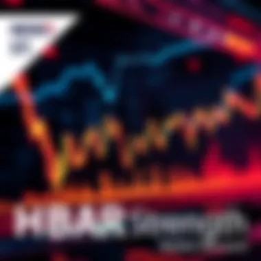 Chart showing HBAR price resilience amidst a declining market with indicators of increasing staking and institutional interest.