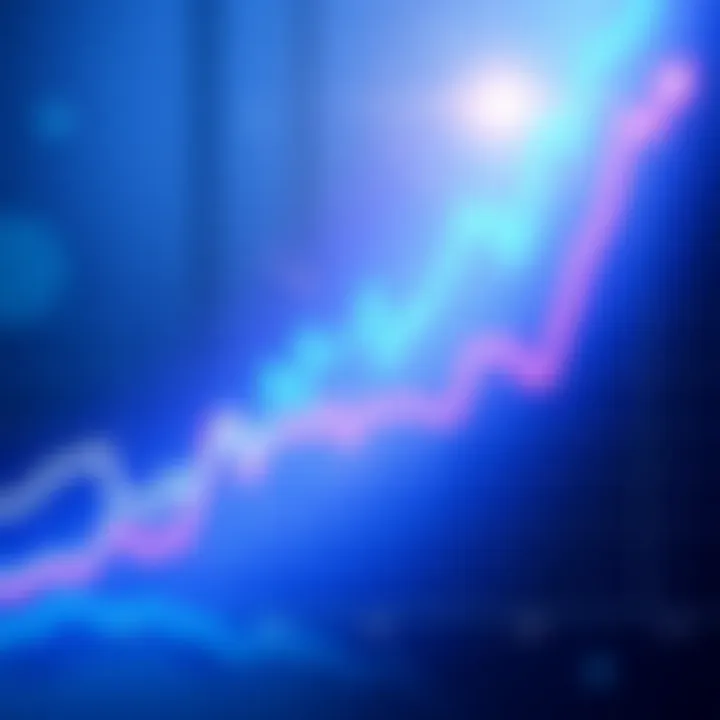 A graph showing Hbar price movements with upward trends and market analysis for 2025