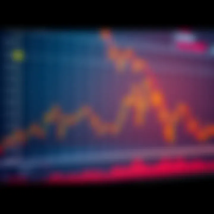 Chart showing HBAR price decline during government shutdown with rising volatility and heavy trading volume.