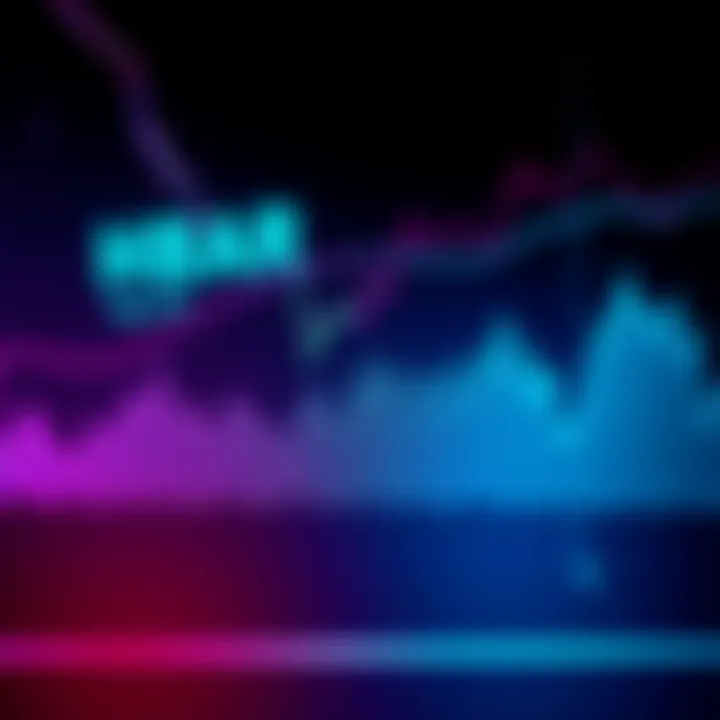 A line graph illustrating HBAR price fluctuations over time with market indicators