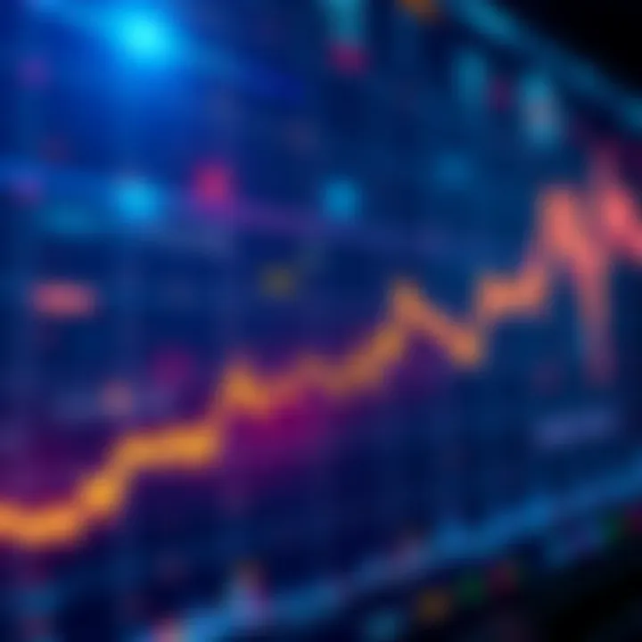 Chart showing a nearly 64% increase in HBAR trading volume on Coinbase