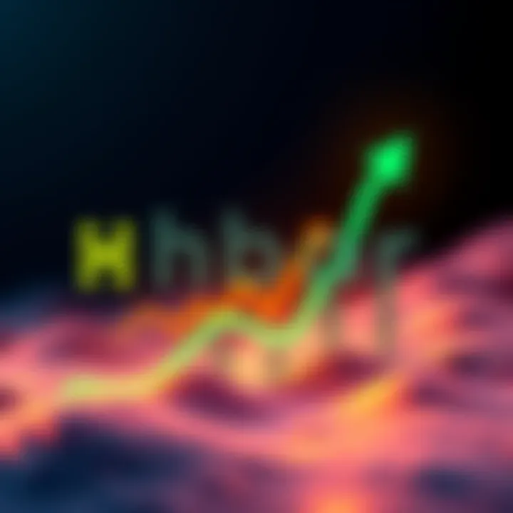 Hbar logo with a green upward trend line indicating potential market growth