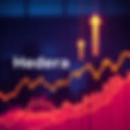 A chart showing the recent price movements and trends of Hedera HBAR, with upward arrows indicating potential growth towards the $1 mark.