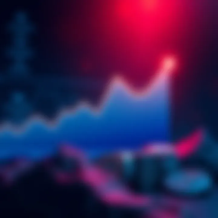 A line graph showing steady growth over time with upward trends, representing investment strategies.