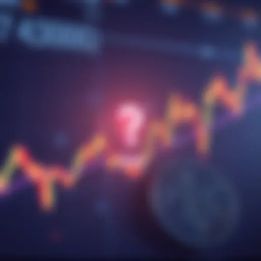 A chart showing Litecoin's price trends with a question mark at $300, indicating analysis of market barriers.