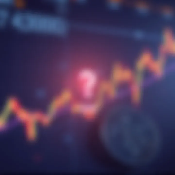 A chart showing Litecoin's price trends with a question mark at $300, indicating analysis of market barriers.