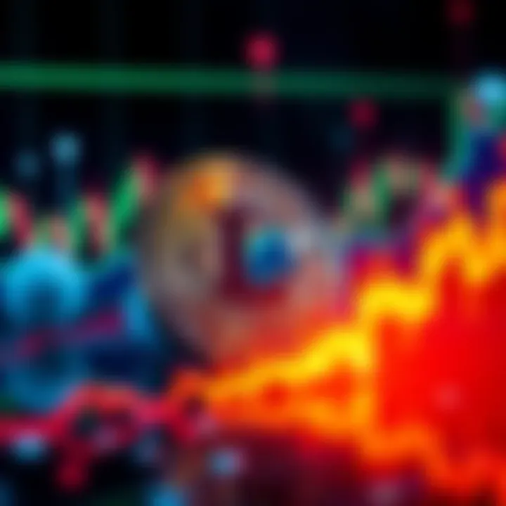 Chart showing Litecoin price dropping to $55 with mixed signals from other charts.