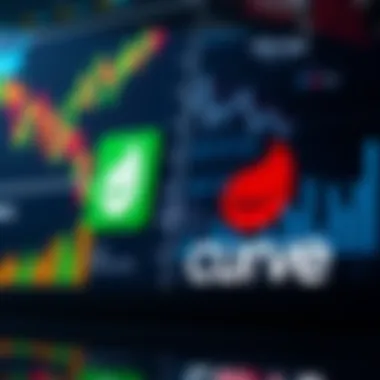 Lloyds Bank logo alongside Curve logo with a background showing financial charts and reports