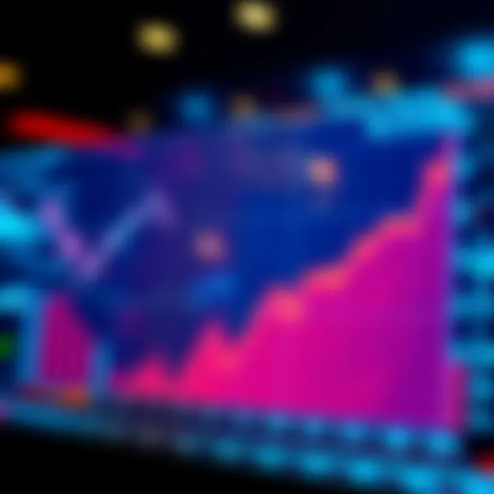 A graph showing LTC performance with MWEB integration, highlighting investment trends, and potential risks or benefits.