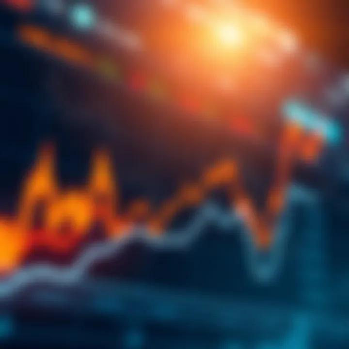 Graph illustrating market trends with a focus on a hopeful rebound