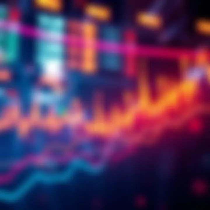 Graph showing upward trends during price increases, with highlighted patterns indicating market reactions.