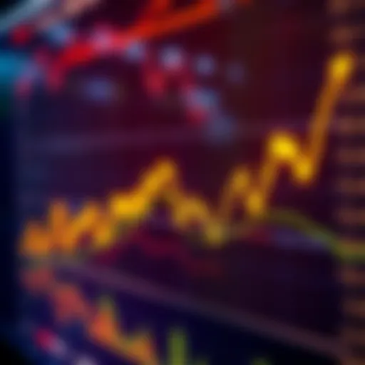 A graph showing up and down price movements in the market, highlighting temporary dips.
