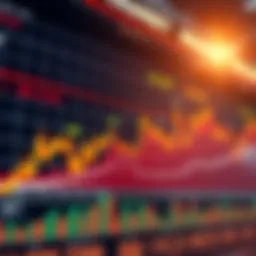 A financial chart showing upward trends with marked all-time highs and notable monthly performance, indicating strong market activity.