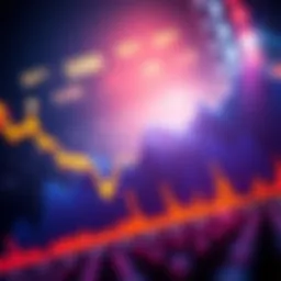 A line graph illustrating market dips with downward trends and strategic points to buy low, indicating financial strategies
