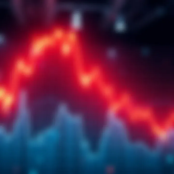 A graph showing a sharp decline in market values as tariffs are announced, indicating significant financial losses.
