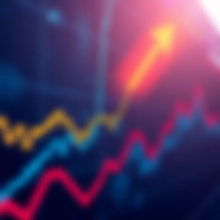 A stock market graph showing a sharp dip followed by a potential recovery trend, with arrows indicating upward movement.
