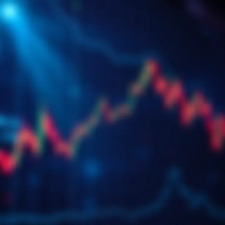A stock market graph showing a rebound after a significant decline, indicating potential investment opportunities.