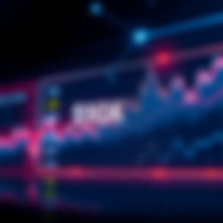 Graph showing a $90K support level with upward and downward price movements marked