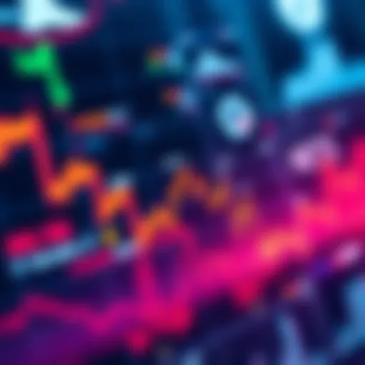Graph showing volume spikes indicating a trend reversal in the market