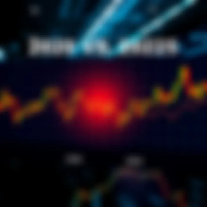A chart showing similar price patterns from 2020 and 2025, suggesting market simulation.