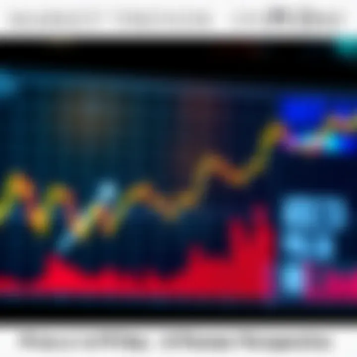 A graph displaying price trends with a downward slope on PI Day, showing caution among pioneers.
