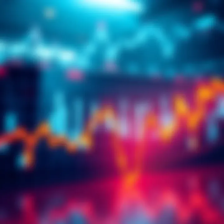 Graph showing market trends with a focus on the 100k threshold