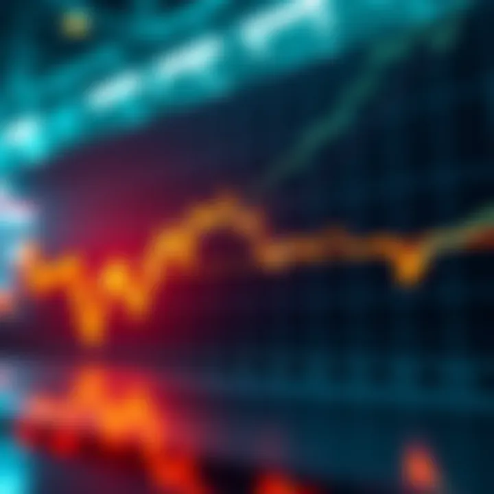 A graph showing MATIC's price decline with a downward trend line, highlighting a bear market warning