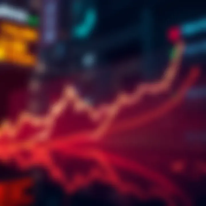 A graph showing the rise and fall of Nexo's price over time, highlighting key market influences from the U.S.