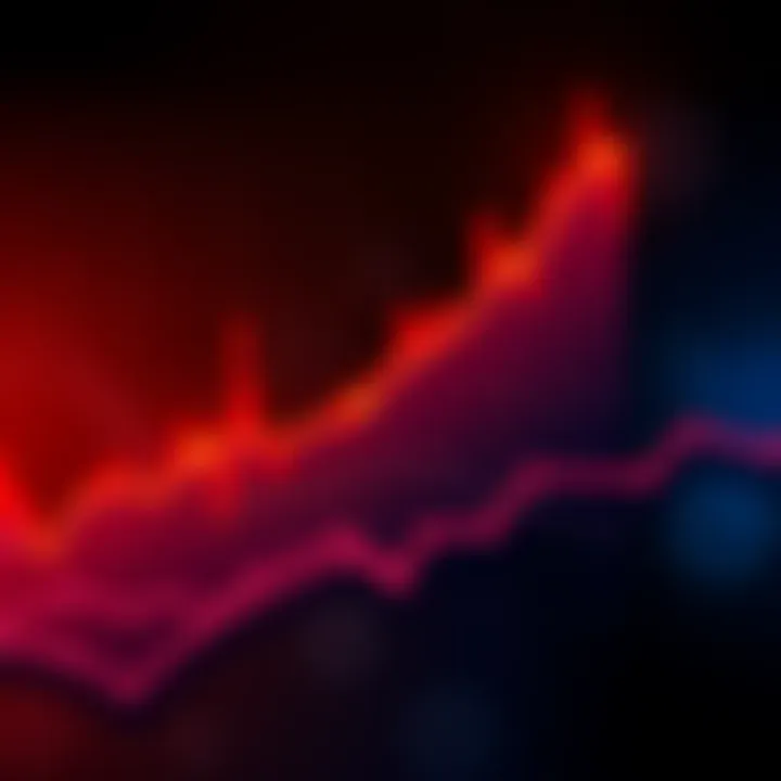 A line graph showing daily increases in Node bonuses with varying heights, illustrating the different experiences of people in the community.