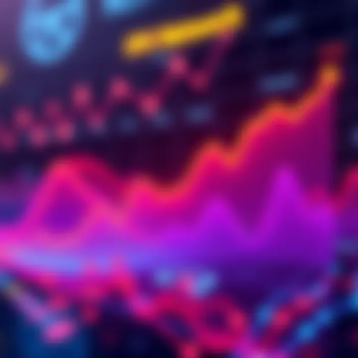 A graph showing rising interest in Pi Network after a rug pull, representing the shift towards decentralized finance.
