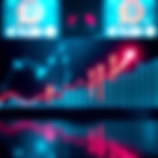 A price chart showing a rising trend with arrows pointing upward, suggesting potential growth towards a high mark.